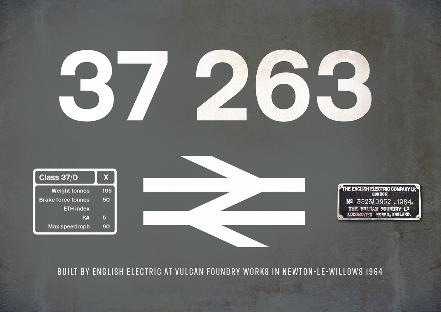 Make any Class 37 Number and nameplate A3 poster