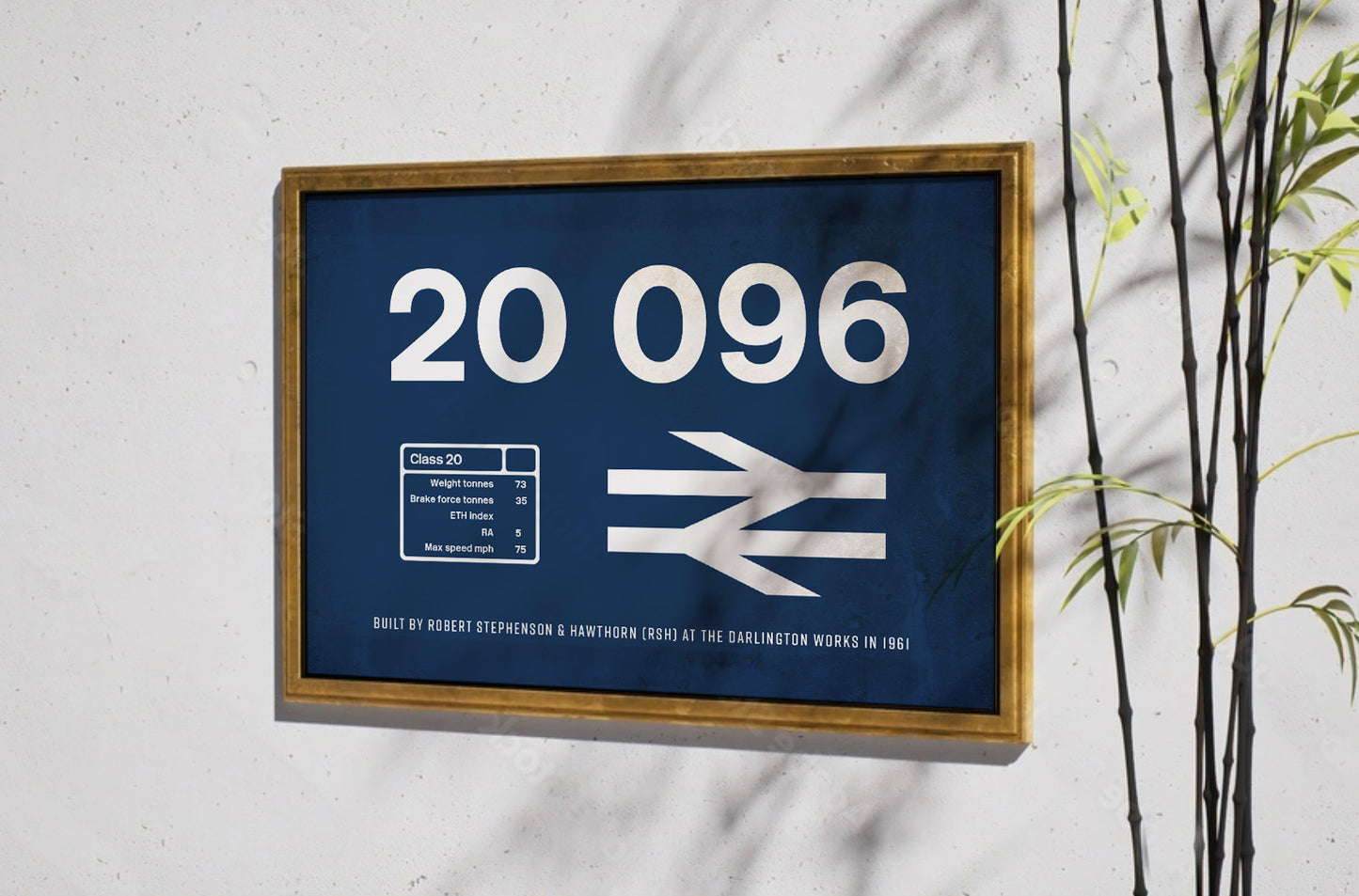 Class 20 Number and data panel A3 poster