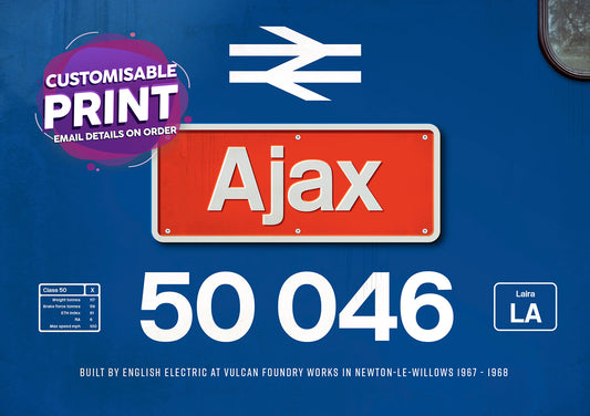 Class 50/40/55 Number and nameplate A3 poster